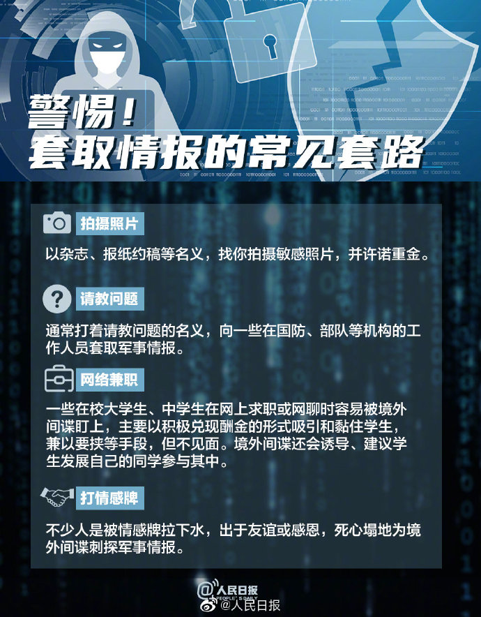 英国上市官网365