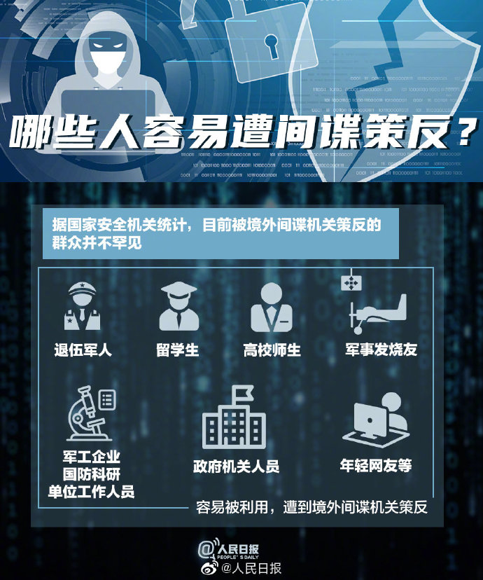 英国上市官网365